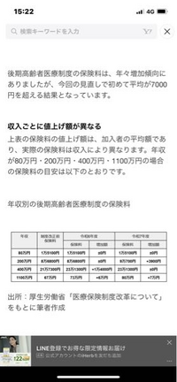 後期高齢者医療保険料は年収が年金のみでも、年金が年収とみなされて、支払うことになりますか？
↓の表が載ってました。 この金額は１回の年金から差し引かれる金額なのか？それとも年間の差し引かれる合計金額なのか教えて下さい。

ちょっと数値が見にくいです。