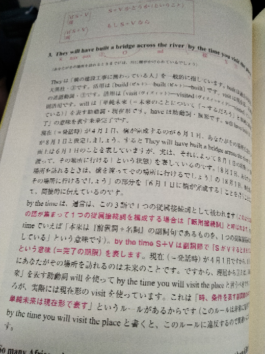 【英語 黄リー教本】 今黄リー教本の副詞節を学んでいるのですが、副詞節が主節のどこを修飾しているかが示されない文が見られます。例えば下の画像などはどこを修飾しているのでしょうか？また、なぜ被修飾部分が示されないのでしょうか？