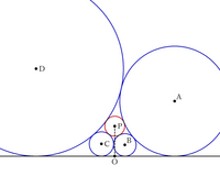 半径1の円の中心Pから直線への距離OPは、3である。
このとき、円Pと直線両方に接する連続する円を考えます。
この円をどこから初めても(直線PO上に中心を持つ円以外)、 隣どうし外接する円は4つあり、
円Pの周りを周り、また最初の円に外接することを証明してください。
(図のA、B、C、D)


(創作問題267再掲)