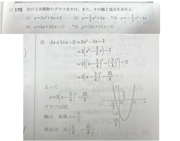 こちらの問題の(5)が分かりません。 平方完成をしてから軸と頂点を求めるまでは良いのですが、グラフが本当に分かりません。 下に凸、また頂点の大まかな位置までは理解できたのですが、-½や、2、-2といった数字の求め方が分かりません。 また、私の学校では基準となる(？)3点に・を付けなければいけなく、その3点はどこなのでしょうか？ とる3点の場所も分からないという状況です。 良ければご回答よろしくお願い致します。