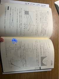 この変形がわからないです。
数学の真髄の写像のところです 