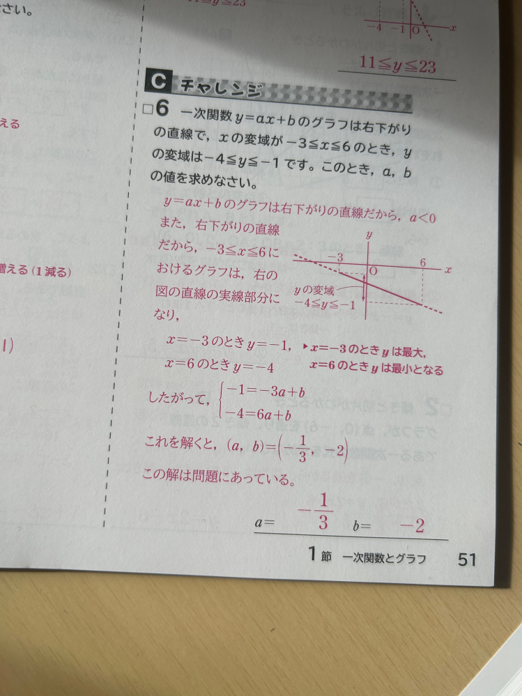 至急です。数学の問題についてなのですが、 写真の答え、これをどう解くと（a,b）＝（-¹∕₃、-2）になるのでしょうか。 明日提出の課題で、あと26ページもあるのに2時間くらい悩んでます。 分かる方がいれば分かりやすく解説お願いします。