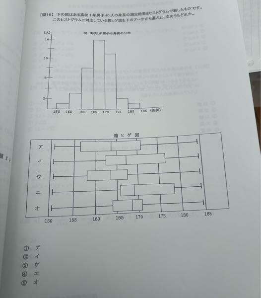 解説お願いします。