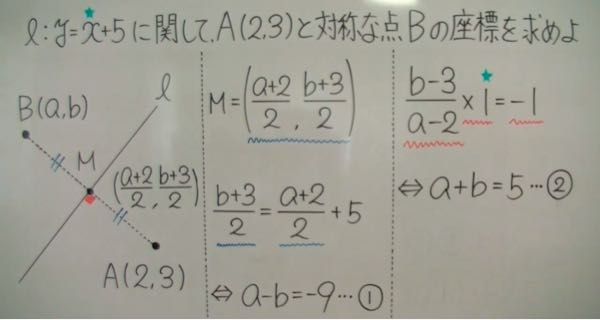 なぜa-2/b-3になるのでしょうか？2-a/3-bじゃだめなのでしょうか？ わかる方教えてください