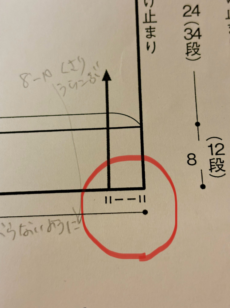 この記号の意味はなんでしょうか？