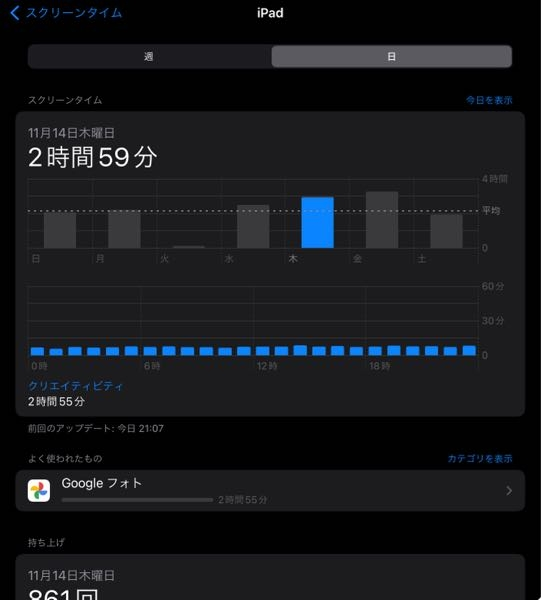 至急回答お願いします！ 今日iPadのスクリーンタイムを確認していたら、身に覚えがないのに、ずっと一定時間Googleフォトを開かれており、2日間にわたって24時間ずっとGoogleフォトを見られていました。 基本絵を描く以外にiPadは使わないのですが、これはウイルスや不正アクセスの可能性はありますか？ ただ単にバグですか？ 怖くてGoogleフォトはすぐ消しました。