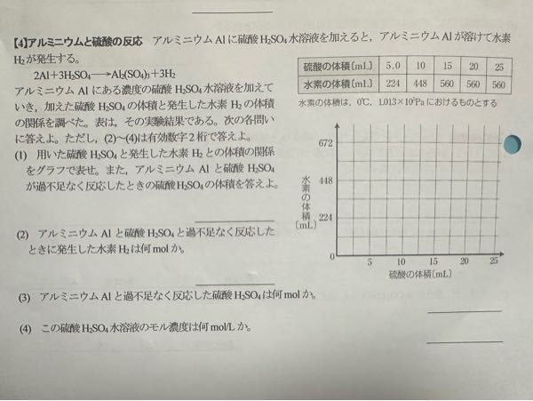 急ぎです！ 高校の化学基礎の問題です。 【アルミニウムと塩酸の反応】 計算まで答えてくれたら本当に助かります