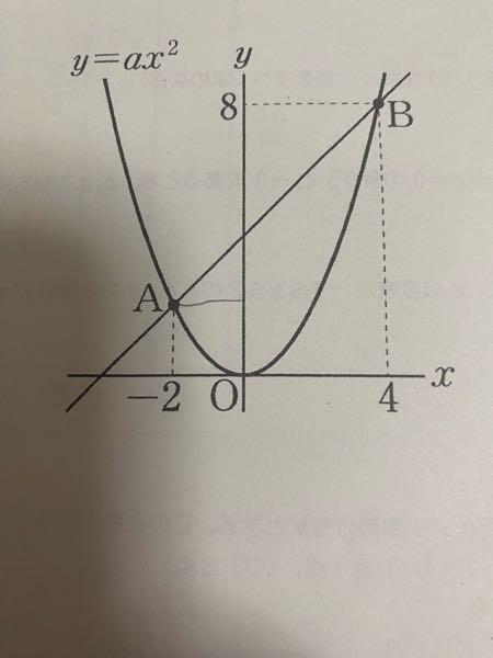 中学三年生数学です。至急お願いします。 1.aの値を求めなさい。 2.直線ABの式を求めなさい。 3.△AOBの面積を求めなさい。 出来れば解説もお願いします。