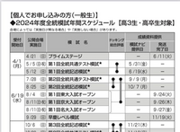 9月29日の早慶模試を受験しました。結果が届くのが今日までらしいんですが届きません。発送完了日というのは、家に着く日ではなく、送られる日なのでしょうか？ 