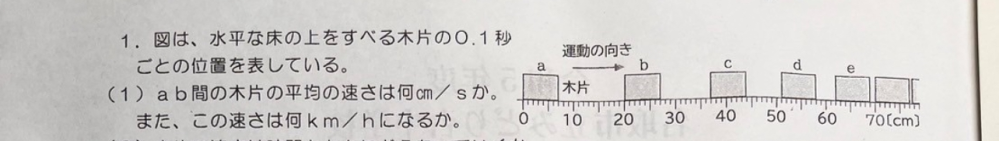 解き方教えてください