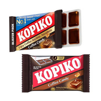 大至急！KOPIKO(コピコ)というコーヒー味の飴を食べたことある方に質問