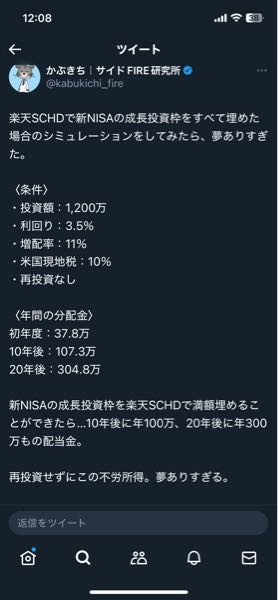 楽天SCHDの配当金ですけど、こんな投稿を見ました。 1200万の3.5%なら42万じゃないで...