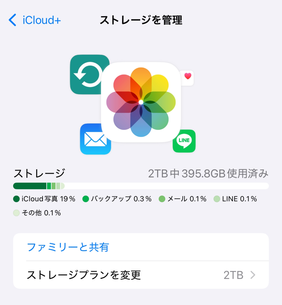 iPhoneに詳しい方に質問します。 現在ストレージ2TBなのですが 本当に2TBも必要なのでしょうか？ 毎月1300円ほどかかります。 変更するとしたら5GB、50GB、200GBがいい...