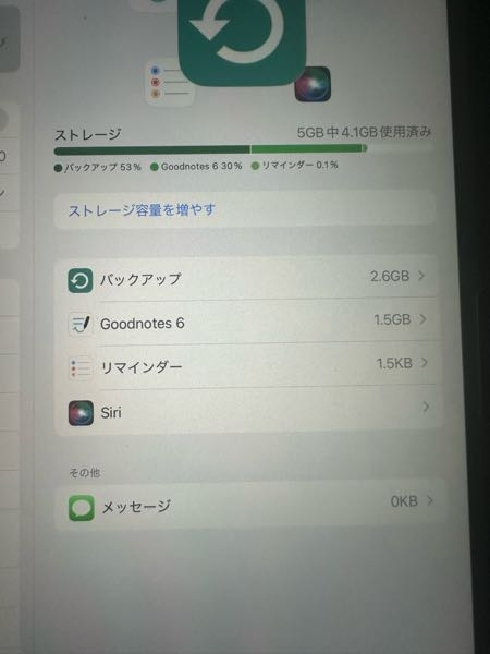 至急！iPadのバックアップとiCloudに保存するのとでは何が違うのでしょうか？ goodnoteというアプリのみデータが無くなると困るので、万が一iPadが故障しても復元できるようにしておき...