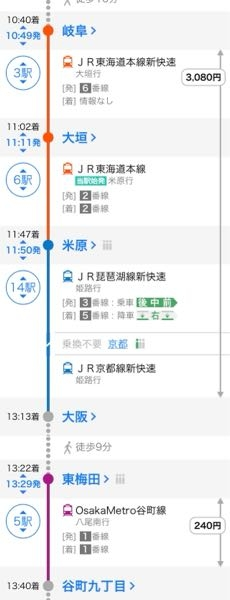 琵琶湖線快速について詳しい方、教えてください。 12月の日曜日に、岐阜からこの路線で大阪に行くのですが、この14駅を座れないのはキツい感じですが(1時間半くらい？)座れそうですか？ 初めて行くので状況があまり分かりません。 よろしくお願いします。