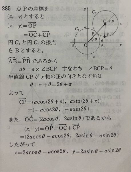 これの解説お願いします 特に半直線cpがx軸の正の向き〜 のところがわかりません