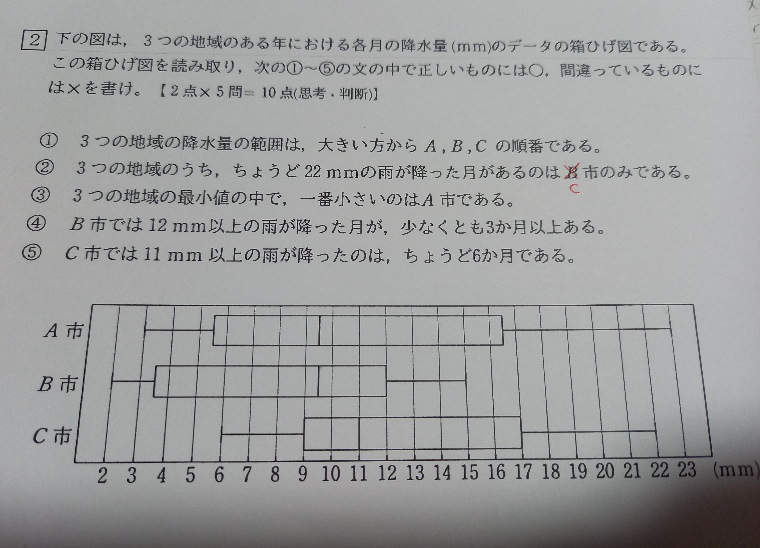 大至急 これの②と⑤の答えをお願いします