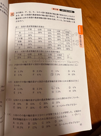 画像の問題の(3)と(4)がわかりません。
小学校でもわかるような解説お願いします。 