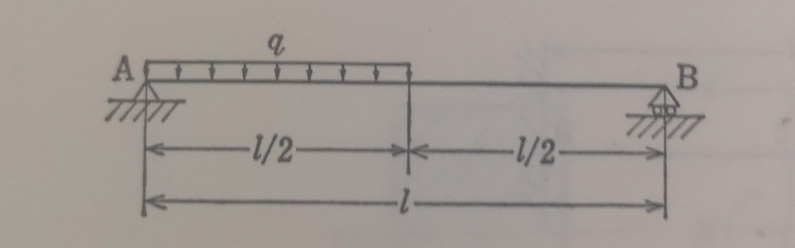 x＝l/2でのたわみの式はどうなりますか？ 曲げモーメントの式から書いてくださるとありがたいです！