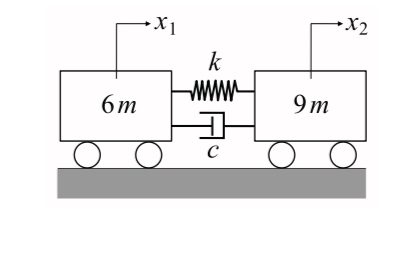 「質量6m、9mの2つの物体がバネ(バネ定数k)とダンパ(粘性減衰係数c)によって、下図のように結合されている。この系は2自由度系であるが、振動には系の重心運動(2物体の平行移動) は関係しない。 従って、2物体の相対変位x2 − x1を考えれば1自由度の振動系とみなすことができる。この系の臨界減衰係数および粘性減衰比 を求めよ。」という機会力学の問題をどなたかわかる方ご教授お願いしたいです。
