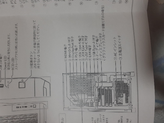 PCの側面のHDMI挿すところ(画像)が4つ並んでいるところはどこに何を挿せば良いのでしょうか(⑪のディスプレイ端子の所です) 2個挿すと思うのですがどこが正しいのか分かりません どこでも大丈夫なのでしょうか？ 画像直撮りですみません 分からないところは追記します。