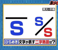 謎解きです。これは、何を表しているでしょうか？ 