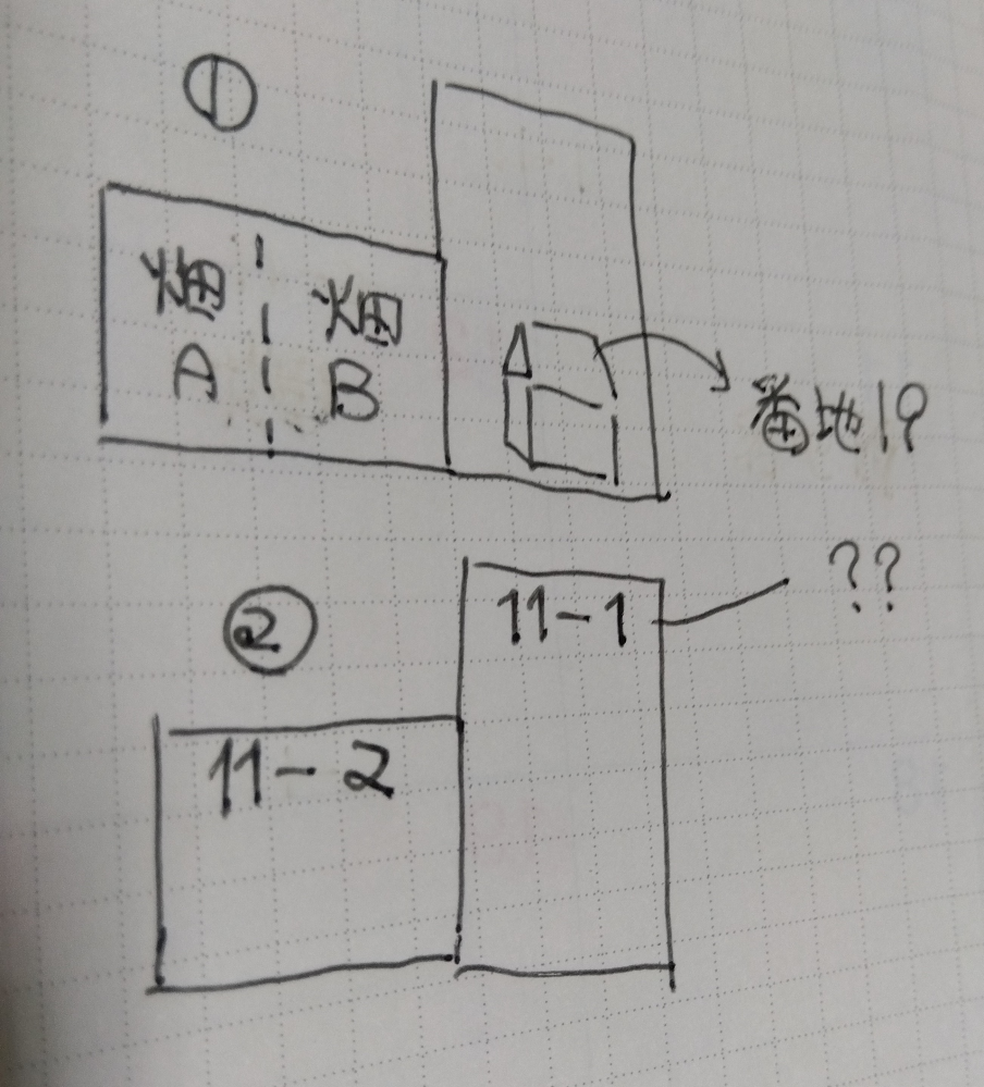 土地の所有についての質問です。（添付画像をご確認お願いします。） 〜前提〜 添付画像①の図： 住所が番地19の自宅があります。 畑A、畑Bがあります。 添付画像②の図： 地籍図で確認すると、自宅の土地は11-1、畑は11-2と記載されています。 〜そこで質問です。〜 （その１）自宅の住所の番地は「19」なのですが、地籍図は「11-1」となっています。数字が異なっていても問題ないのでしょうか❔ （その２）この自宅の土地の持ち主を調べるにはどうしたら良いですか❔ （その３）「畑A、畑B」があるけど地籍図では「11-2」と一つの区画です。畑A、畑Bそれぞれの持ち主を調べるにはどうしたら良いですか❔ よろしくお願いいたします_(._.)_