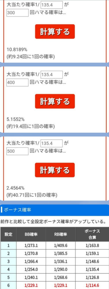 マイジャグラー5について質問です。 以下の台は高設定か低設定かわかりますか？ ボーナス56回 7448回転 BIG38回 RB28回 合算1/133 +2500枚 300回転以上のハマり8回...