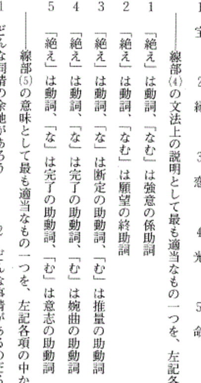 至急です。この古文の問題なのですが、本文は「玉の緒も絶えなむ事も知らず、いく偽りの夜や頼み来し。」とあります。傍線部は絶えなむの箇所です。解答は４なのですが１も当てはまるように感じてしまいます。 なぜこうなるのですか？