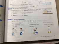 このtryの問題を教えて欲しいです、、、
 
 
 
 高校一年生 物理基礎 