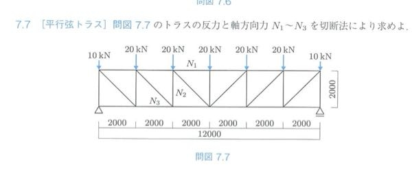 【構造力学】【建築】 画像のトラスの問題の切断方法がわかりません。２回切る必要があるのは分かるのですが、詳しい手順がよくわかりません。ご教授ください。