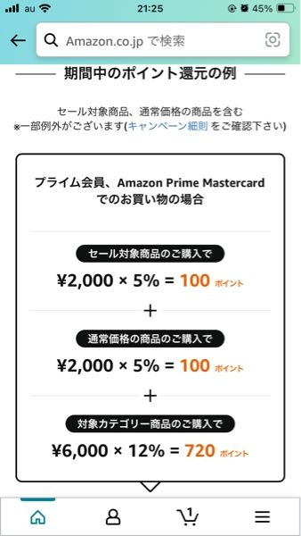 明日から行われるAmazonブラックフライデーセールの還元ポイント12%は1万円以上全額につくわけではなく、6000円までが12%の対象ってことになるのですかね？ よろしければ、ご存知の方教えていただけましたら幸いです。