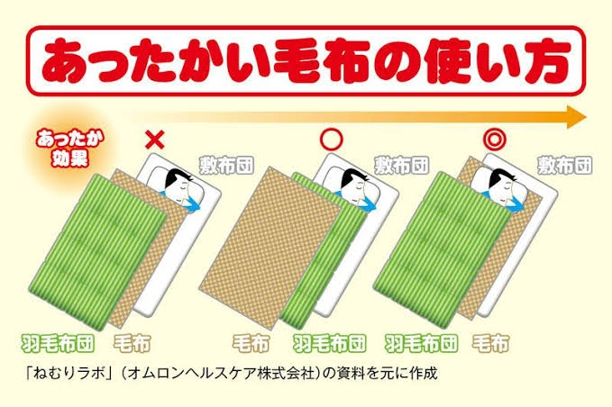 最近、敷布団の上に毛布を敷いて、羽毛ぶとんを上から被った方がより暖かくなるって聞いたんですが、やってみた方、暖かくなったか教えてください！