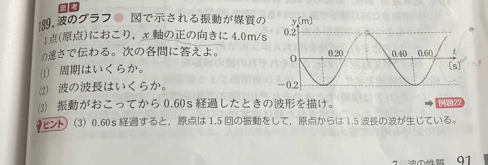 これの(3)の答えが横軸がx[m]の単位で書いてあるんですけど、なんでですか？最初のグラフはtが横軸なのに、と悩んでます。 明日試験があるので波を深く理解しておきたいです！お願いします