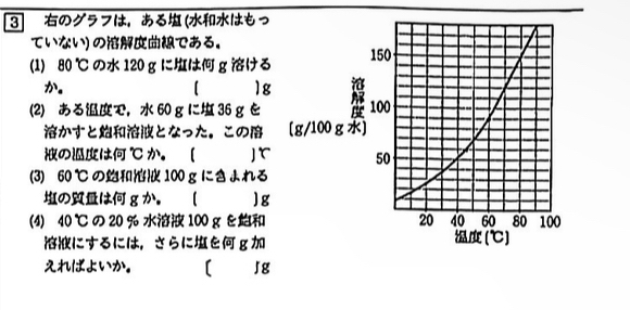 この問題の答え教えてください！