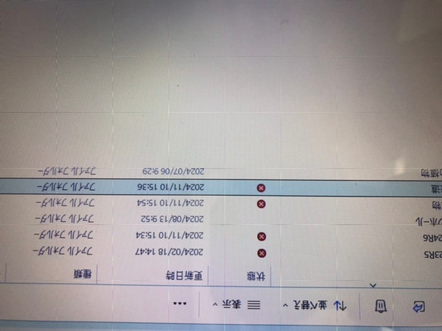 パソコンの「フォルダ」「ファイル」の状態に、赤丸バツ印何ですか 