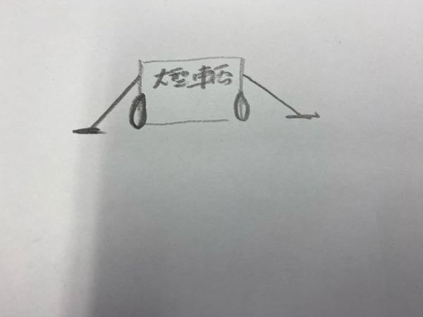 大型車両とかで車両を固定するために使用すると思われる写真のやつってどういう名前でしたっけ？ なんか変な特殊な名前だった気がします 車両 固定 で検索しても輪止めとかロープで巻きつけるとかほしい情報じゃないです 知ってる方教えてください