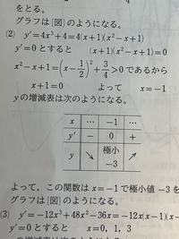 ここの変形がよくわからないです、4分の3はどこからきたんですか？... - Yahoo!知恵袋