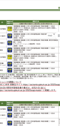 高校三年生です。
私は関東学院大学の総合型選抜、基礎評価型を受けようと思っています。
下の画像を見てもわかるように、高二までの範囲の国語・英語・数学のテストと面接といった内容です。 しかし、私は文系で、範囲である数1数Aは高一にやったのでほとんど忘れてしまい、今勉強をし直していますが、あまり身に着いた感じがしません。（基本の解き方などは全体的にさらったけど、発展した文章問題は全然ダメって...