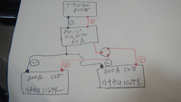 チャージコントローラーから個別に2個のバッテリー１２V２００Aと１２V３０... - Yahoo!知恵袋