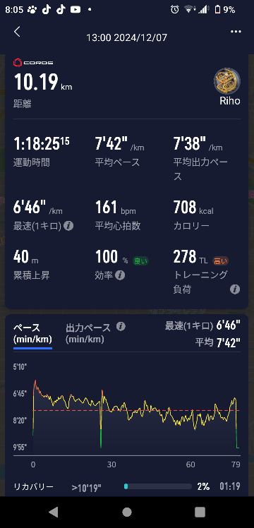 マラソン大会がありました。 10キロのマラソン大会でした。 このウォッチの記録の見方がよく分かりません。 解説をお願いします…。 1キロ7分42秒で走ったのは分かります…！！