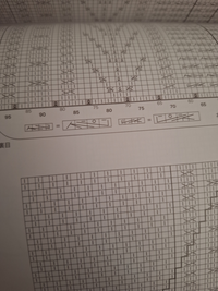 アラン模様110に掲載されている
模様の編み方がわかりません
分かる方教えて頂けますでしょうか 