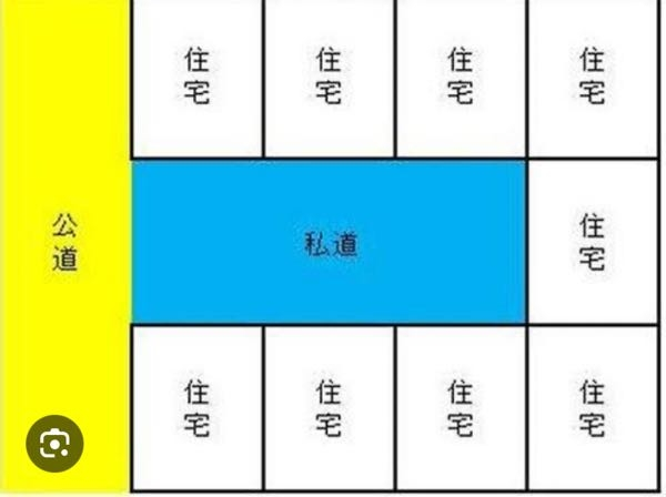 お隣が火事で全焼しました。 近所は田舎で顔見知りが多い地域です。 ですが、私達家族は隣近所の数軒くらいしかあまりかかわりがありません。 そんななか隣が全焼してうちは駐車場などの空いた土地が5〜6mあり延焼から逃れましたが、真裏の家や私と反対の隣が半焼や窓ガラスが割れる被害がありました。 怪我人や死人はありませんでしたが、仲の良かった隣人の家が全焼で玄関ドアを開ければ、仕事から帰って来れば、窓を見れば全焼の家が見えて、火事の前との差が激しいのと、やはりショックが大きく家族みんな精神的にも体調的にもあまりよろしくないです。 ですが大きな被害にあった訳ではないので、できる限り隣の片付け手伝いをかって出ています。 そこで最近の1番の悩みがあります。 それは見知らぬご近所さん達が昼夜関係なく焼け跡を見にくることです。 ジョギング、犬の散歩がてら見に来ます。 うちはコの字の行き止まりの6軒ほどで私道です。なので用もない他人が勝手に入ることはいけないはずです。 昼間は写真を撮ったり…夜は(21時過ぎ)仕事帰り車で私道に入ると知らない人たちが、私をジロジロ見ながら入ってきて、向かえ側人の土地に勝手に入り(少し離れて全体を見るため)火事の家を見て帰ります。 本当にこれが連日あり、精神的にもつらい状況で他人が見物に来るのは本当に辛いです。 そして怖いです。火事の後で知らない人が出入りしており、今の強盗なども考えてしましいます。 多分気持ちが過敏になっているのだと思います。 通りの入り口の人は多分知りません この画像は例ですがうちや焼けた家は奥の家です。 時が経てば来なくなるのはわかりますが、なにか対策はありませんか？真夜中に来る人もいます。