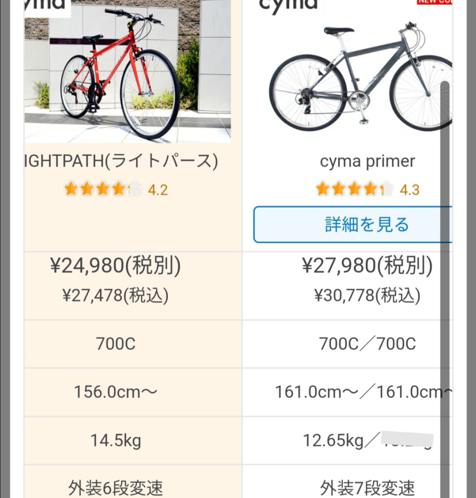ミニベロロードは7万台のクロスバイクに性能負けしてる印象がありま 