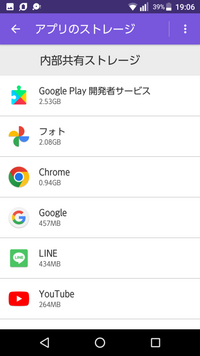 スマホの内部共有ストレージを圧迫するGoogle系アプリ(開発者サービス、フォト、chrome、Google、Gmail)についての質問です。 Google系を使用しないのが一番だと思うのですが、使用するにあたって、ストレージを消費しないようにするには各アプリでどのような注意と対策をしたらよいでしょうか。フォトではデバイスデータ削除、chromeでは閲覧履歴とキャッシュ削除、gmailでは不...