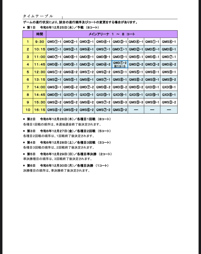 全日本総合バトミントン選手権大会についての質問です。高校生以下はチケットなしに会場に行ったら試合を見れるんですか？ 高校生以下無料とかいてありました。あと、タイムテーブルの見方がわからないです。教えてくれるとありがたいです。女子シングルスの第三シードの試合が見たいです