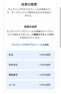 【プロフ閲覧お願い致します。】 質問です。この画像に、ある結果プロフィールの情報がダーク