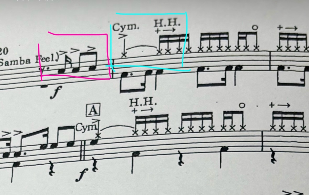 ドラムの楽譜のCym.ってライドシンバルで合ってますか？(水色で囲ったところ) あと、ピンクのところはスネアですよね？ ちなみに画像は宝島のドラムのが楽譜です。