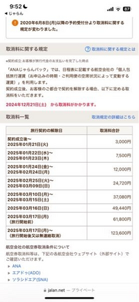 じゃらんパックの取消料が全く分かりません
この取消料とANA取消料のページで表示されてるのはどっちかを払うんですか？それともどっちも払うんですか？？ 