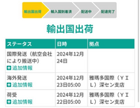 SHEINを頼んで到着予定日が12/25〜28だったんですけど追跡見てもいっこうに深セン支店から動いていませんでした。
25日に使うものを買ったんですが間に合わないでしょうか？ 